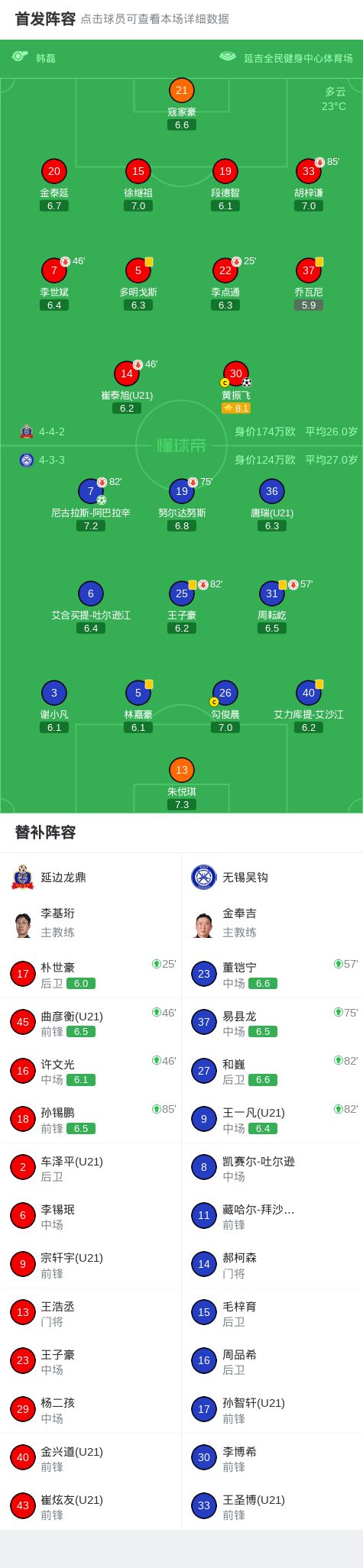 张本智和说以前国乒场下还3位高手,豪言要冲击世界第一