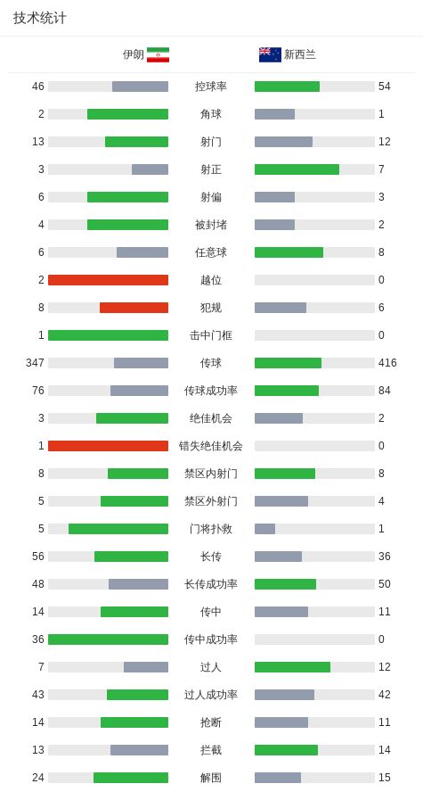 不查不知道一查吓一跳!44岁一家人住北京豪宅的陈婷,私下有多壕
