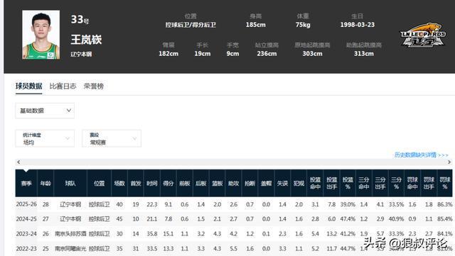 C罗:我是史上最全能 喜欢梅西或我是个人品味