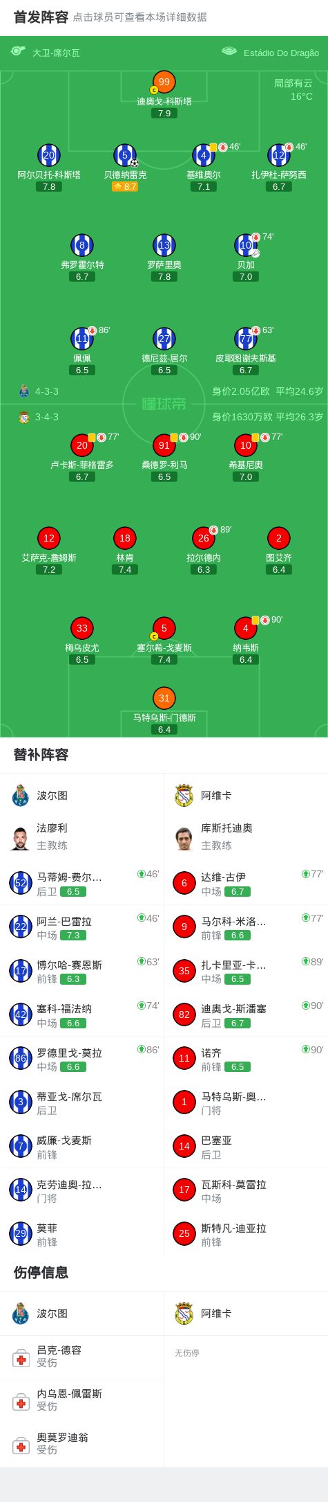 中国男篮新一期集训名单:李弘权、偰李永炜入选