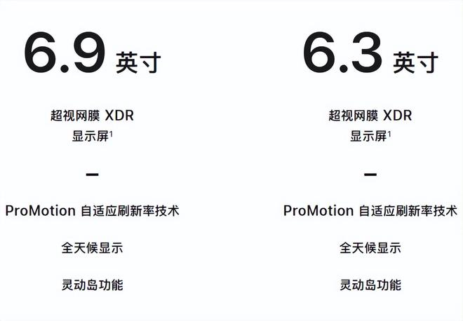 这一次 C罗做得有点过分了