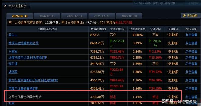 安东尼奥复仇未果!3年两负韩国,无缘亚运会决赛,止步亚洲杯8强