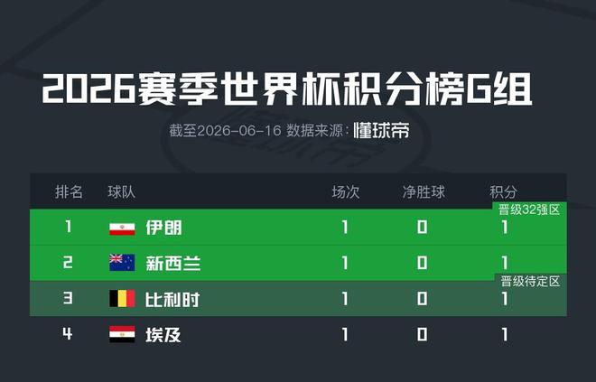专家劝勇士送走巴特勒,为库里最后一搏