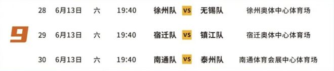 2026级新秀观察(28):杨百翰大一小前锋已经基本锁定了状元签?