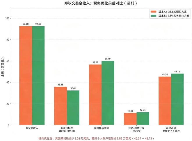14胜带队保级即获涨薪,斯旺西续约马托斯至2030年