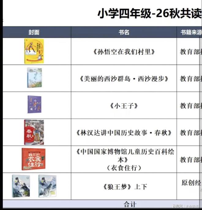 揭秘尼克斯总冠军戒指:镶嵌近800颗钻石蓝宝石 球迷限量200枚