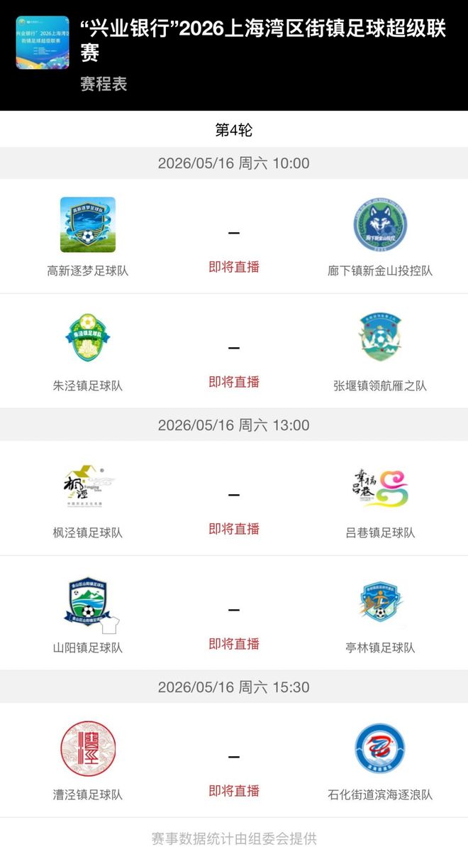 季前地震:悉尼76人主帅辞职,签约昆士兰三年回归故里
