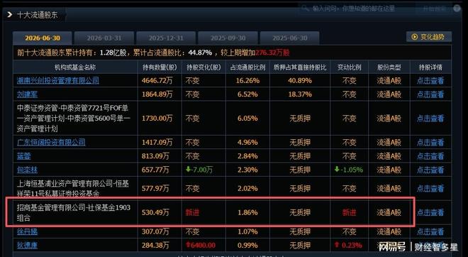 安东尼奥复仇未果!3年两负韩国,无缘亚运会决赛,止步亚洲杯8强