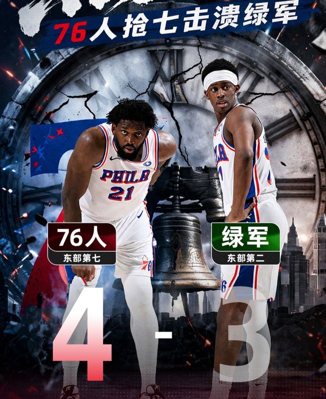 前马刺首轮秀欧洲联赛爆发 今夏或重返NBA