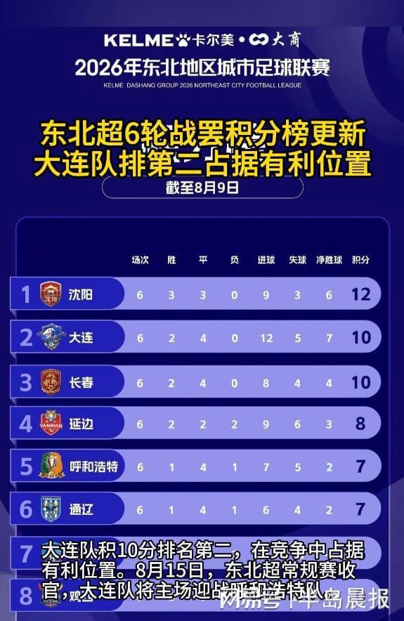 曝C罗已难重返国家队!与热苏斯已不再说话 超9成球迷反对他被征召