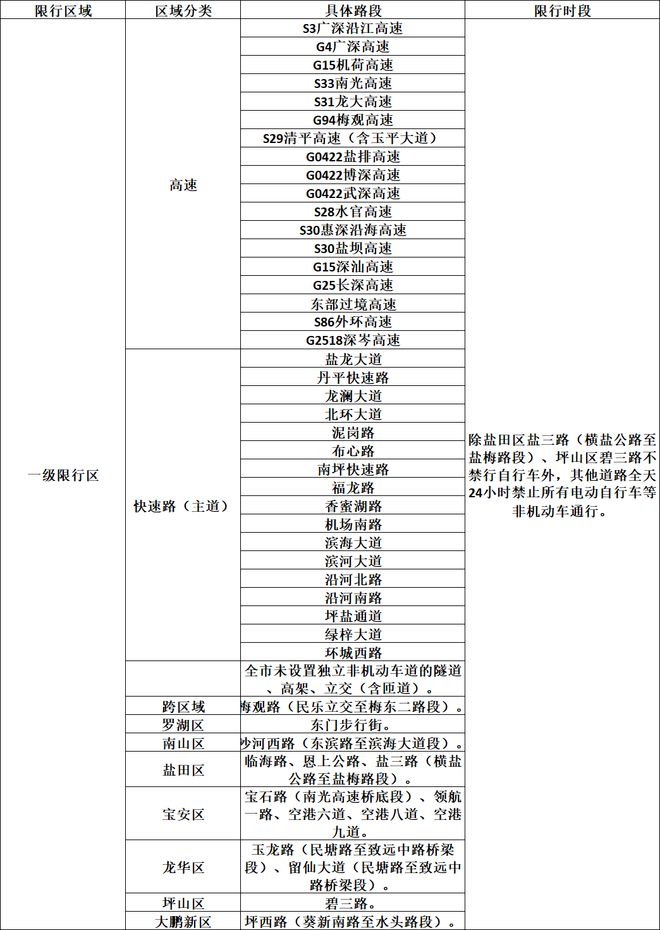 缴了二十年社保,最后养老金还不如低保,那还缴个啥?