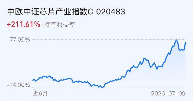 孙宇晨向胡锡进开炮了