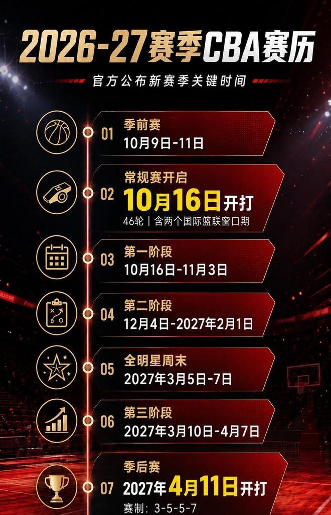 斯诺克大师跨界,凯伦·威尔逊出战CBL
