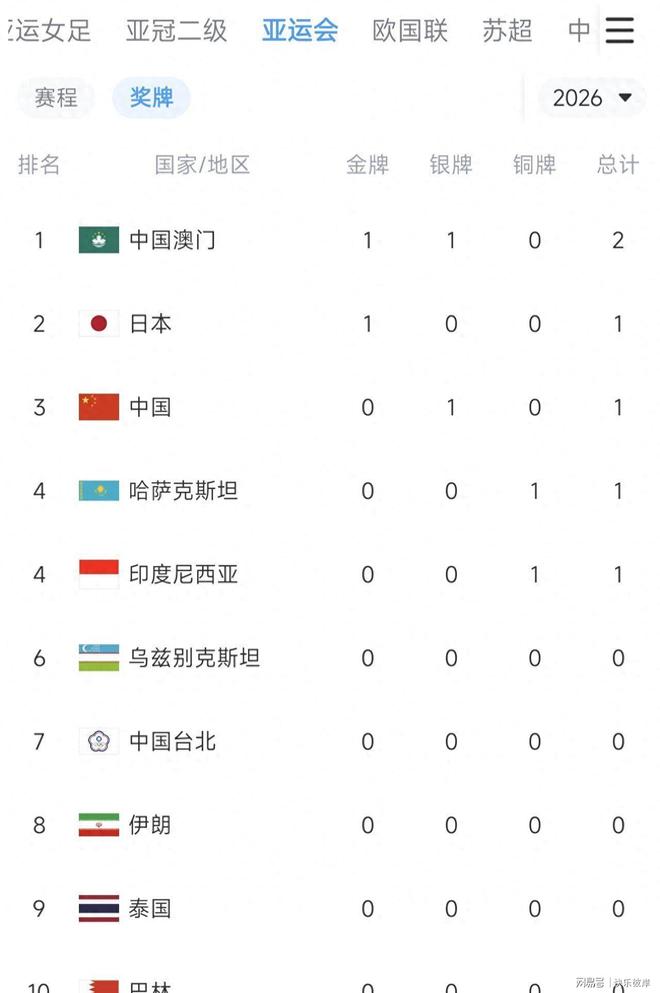 强制社保,可能会导致大规模失业
