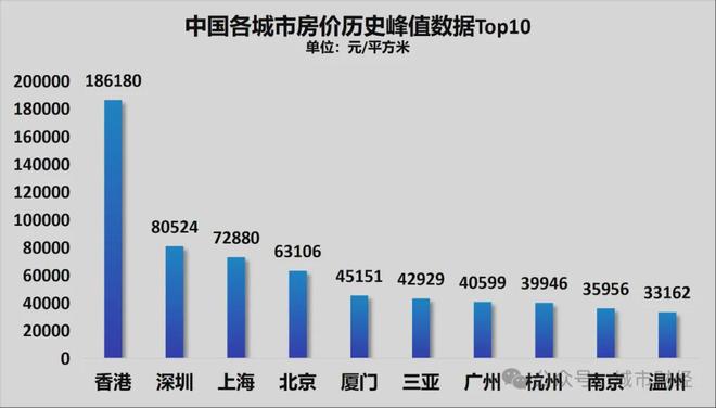 最多3年9670万美元!骑士官宣续约哈登:新赛季联手米切尔再冲冠