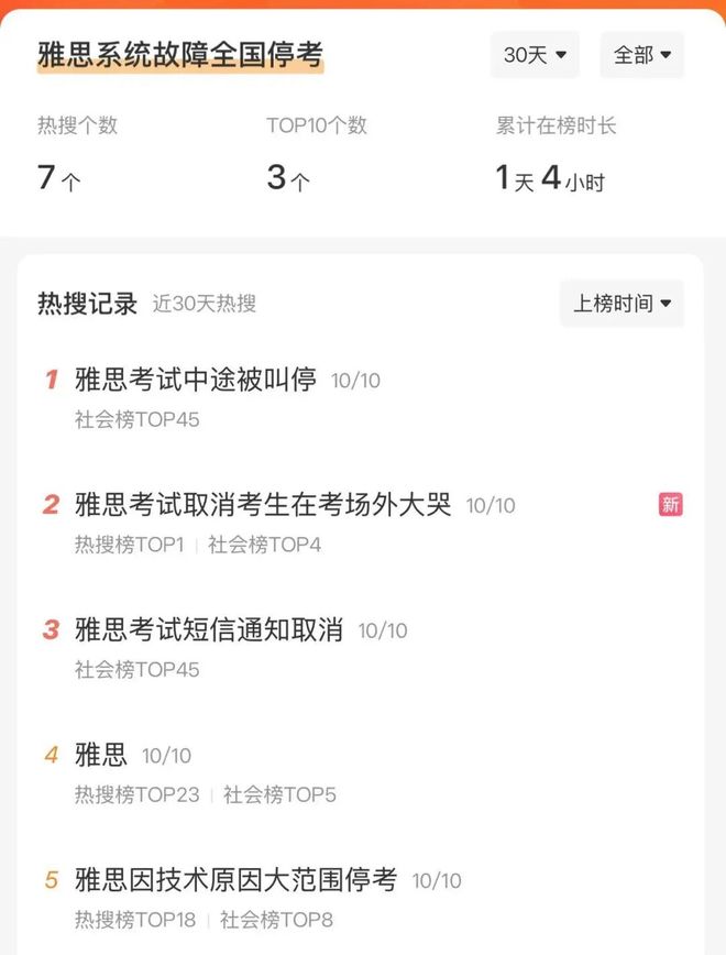 酱油为什么分生抽和老抽?“抽”是啥意思?建议弄懂再买,不吃亏