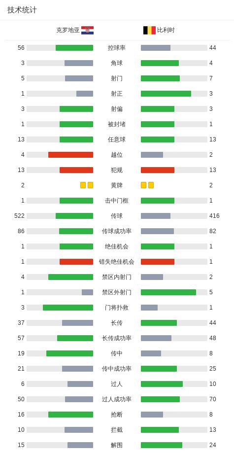 青岛故事丨青岛西海岸梯队闯进2034�...