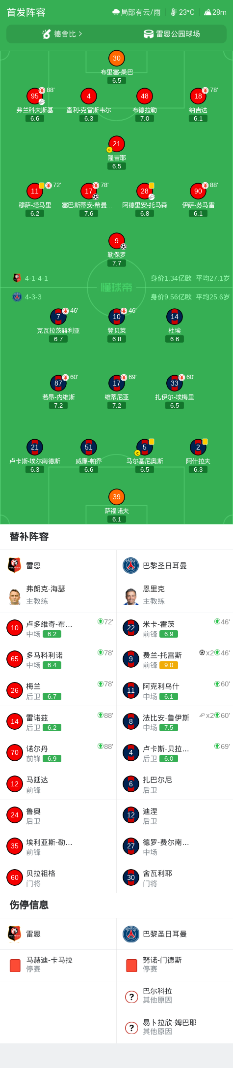 中国男篮团结杯全胜夺冠 剑指世预赛决战黎巴嫩