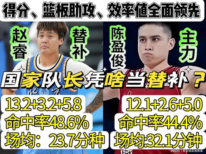 小卡关闭评论区怕挨骂?社媒致谢快船球迷:由衷感谢你们的支持