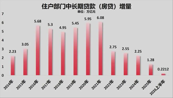 最多3年9670万美元!骑士官宣续约哈登:新赛季联手米切尔再冲冠