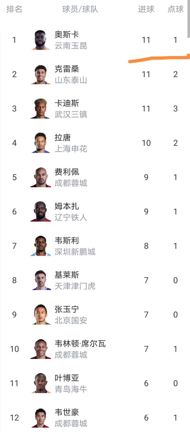 热火锋线新星:很高兴我还能继续留队,我本以为自己要被送走了